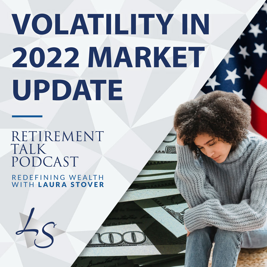 What Volatility Can We Expect in the Market for 2022?