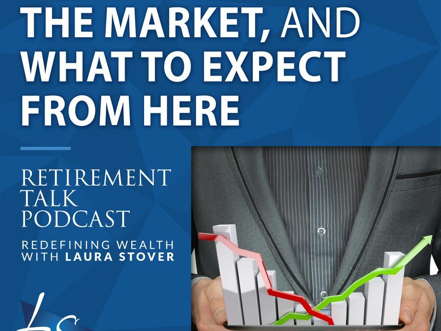 108. What’s Going On In The Market, And What To Expect From Here