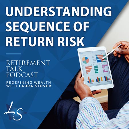 What is Sequence of Return Risk?