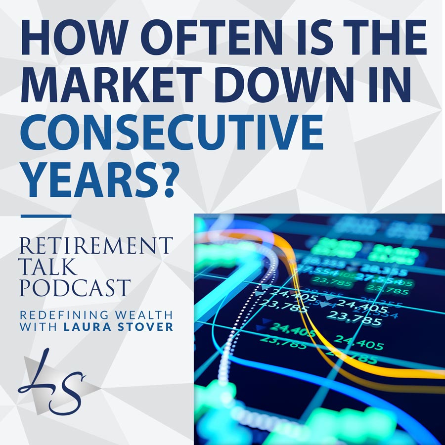 136. How Often is the Market Down in Consecutive Years?